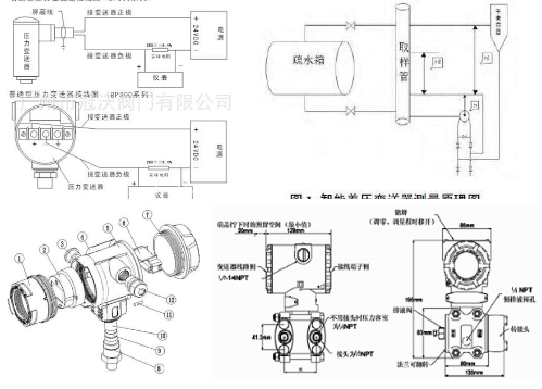 智能压力变送器测量原理和测量原理图